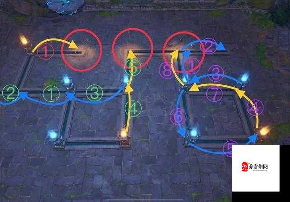 零号任务攻略，揭秘天狼星的超凡玩法