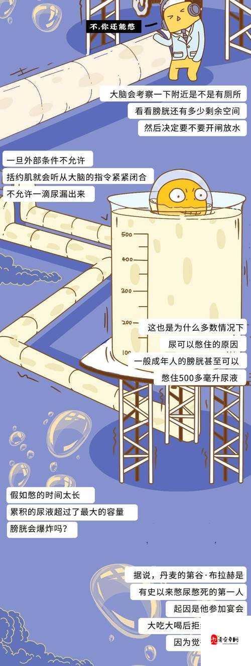 WRITEAS 憋着尿按压肚子：探索未知的生理极限