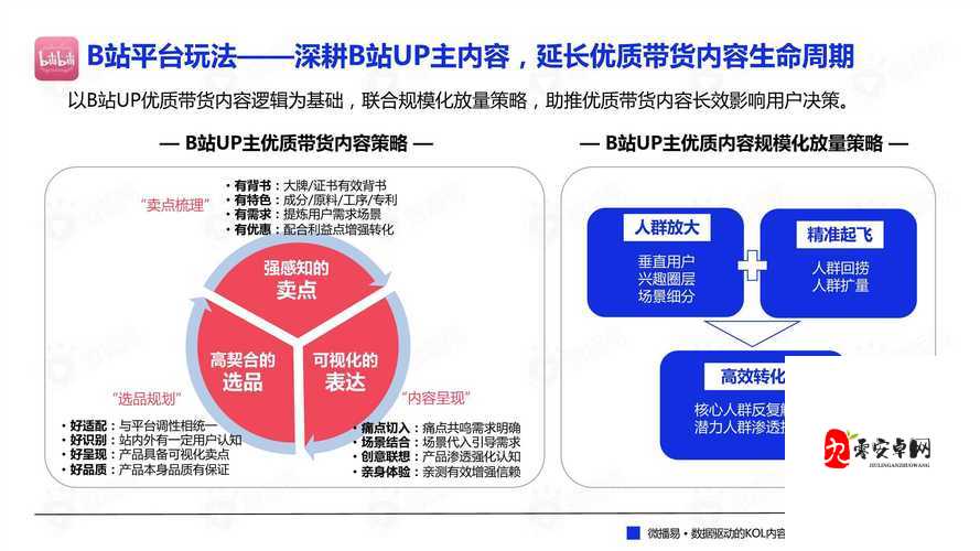 城防乱斗，打造无敌军团，解锁策略新玩法