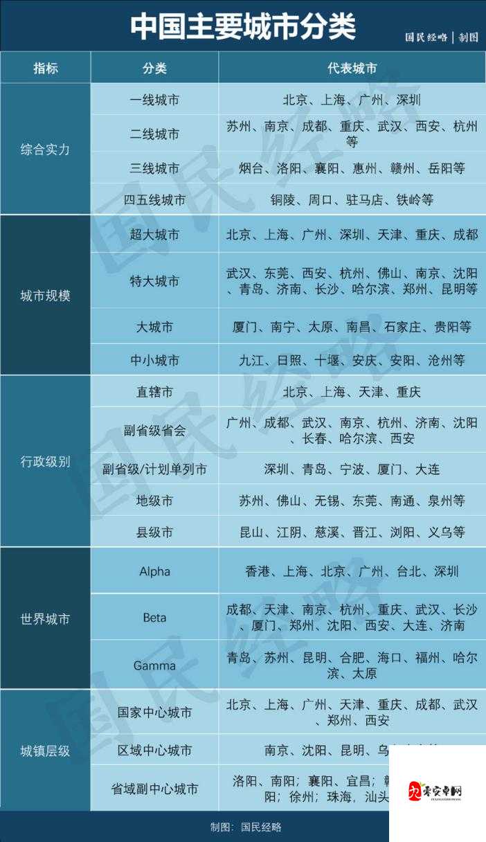 视频一线二线三线：探索不同世界的精彩