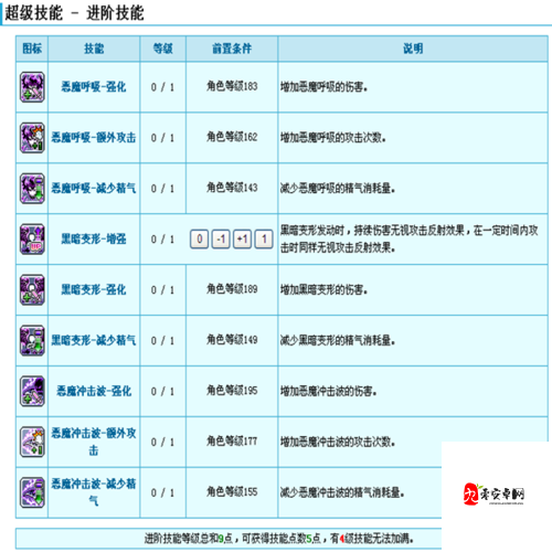 魔灵时代，自然阵营的恶魔猎手，技能揭秘！