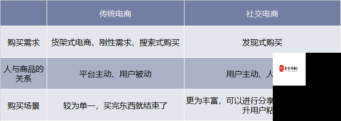 日本人与欧洲人区别三之特点探析