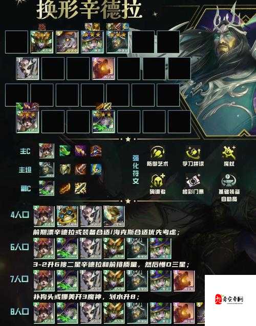 金铲铲之战，解锁卓尔不群阵容的制胜之道