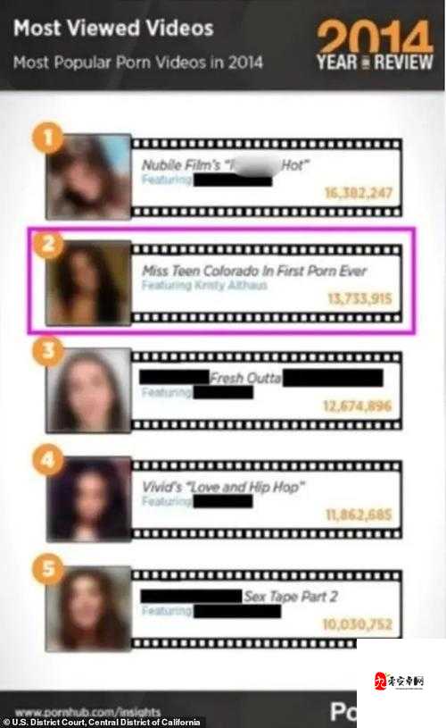 91 视频 68porn 资源：探索无限可能