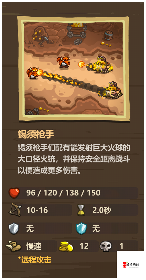 王国保卫战4奥洛克，强度分析与培养价值探讨