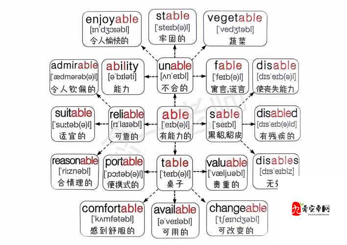 坐在学霸的棍子上背单词：独特学习方式背后的故事