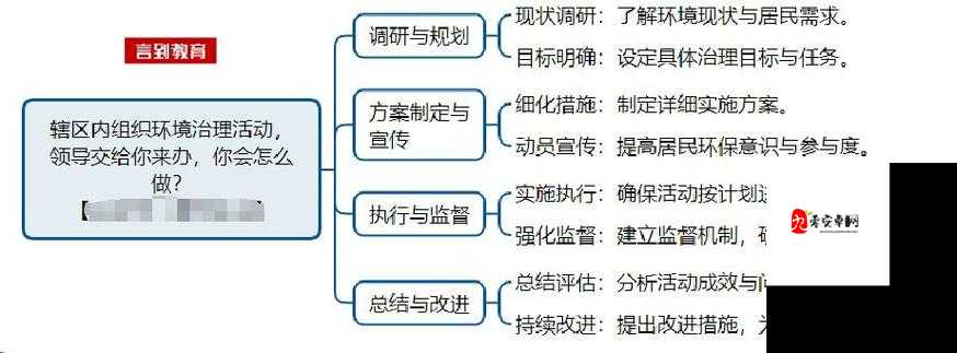 零之战线图书馆玩法技巧攻略，深入解析图书馆玩法机制在资源管理中的重要性