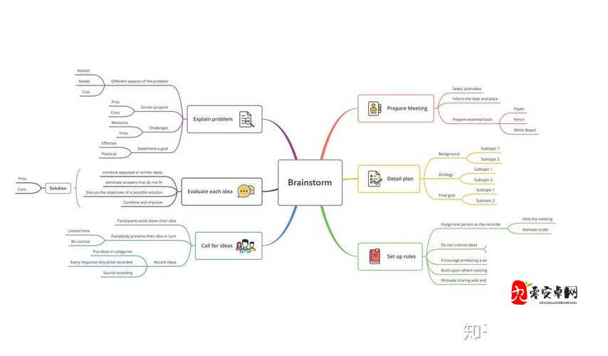 Windows18—20 系统的功能特点与应用场景分析