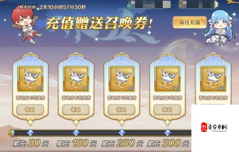 伊苏6缉拿皮卡多，奖励、玩法与资源管理深度解析