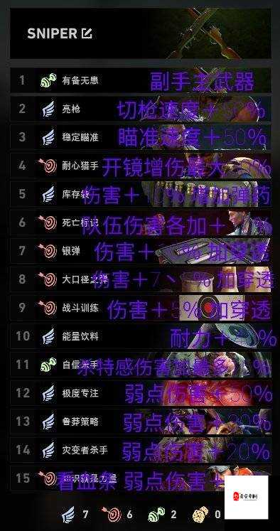 喋血复仇游戏医生，打造无敌辅助的详细卡组配置