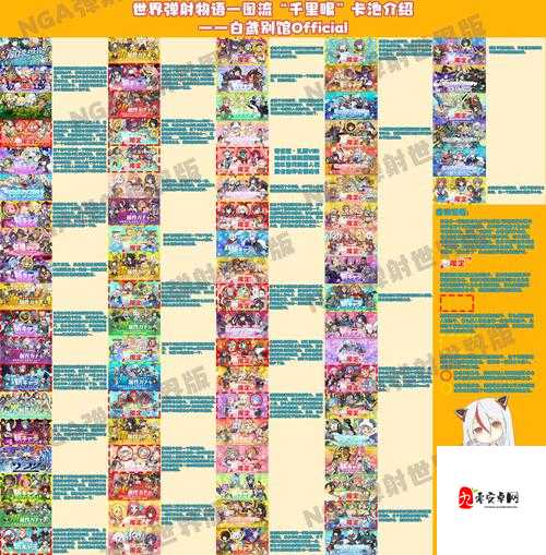 世界弹射物语风队玩法与角色搭配深度解析