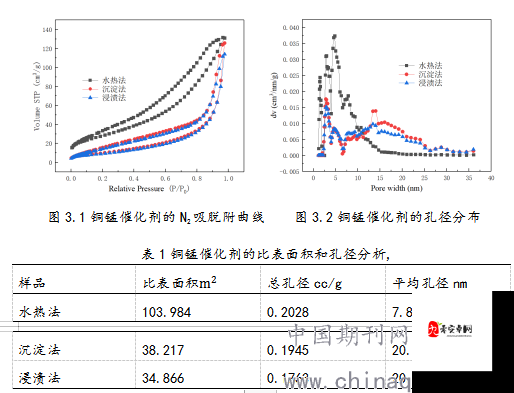 关于日韩 MN 交配的相关探讨与分析