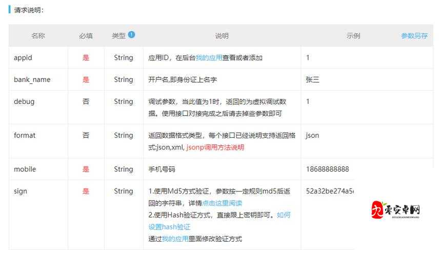 免费的 API 接口网站 ：为开发者提供无限可能的资源宝库