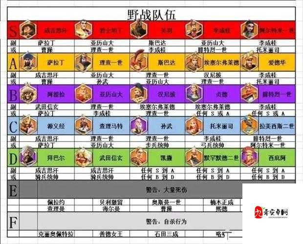 异界事务所暗影殿堂如何通关，暗影殿堂玩法一览及其资源管理策略