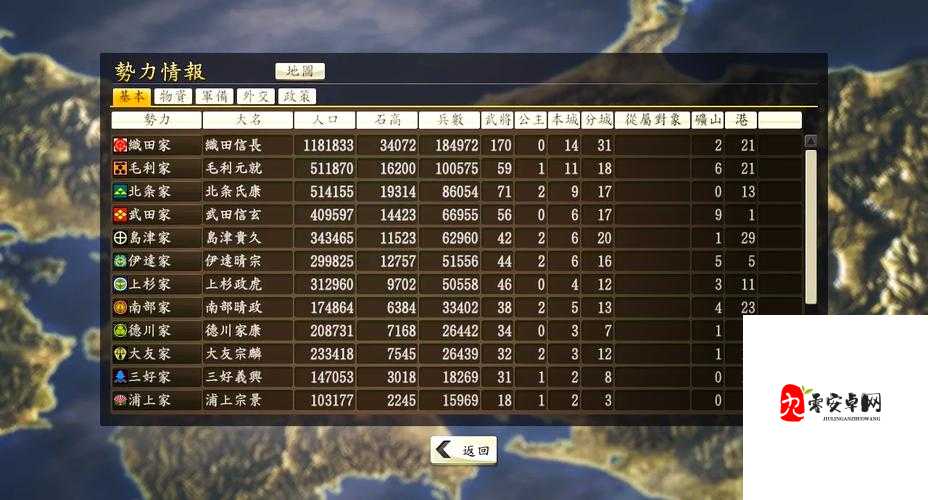 信长之野望新生，深度剖析内政玩法，打造你的战国霸业