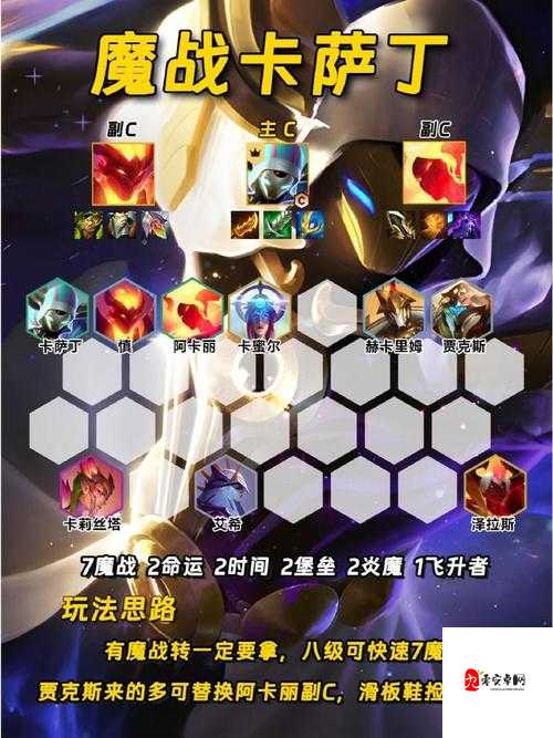 金铲铲之战法海阵容搭配与装备指南