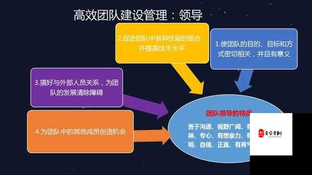 模拟守护神攻略，守护别人在资源管理中的重要性及高效策略