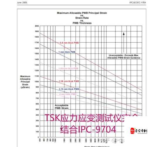 斯慕圈 K9 惩罚表任务表：详细规则与执行指引