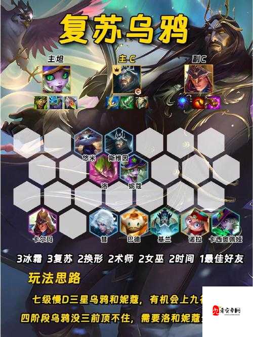 金铲铲之战帝法卡特阵容深度解析与操作指南