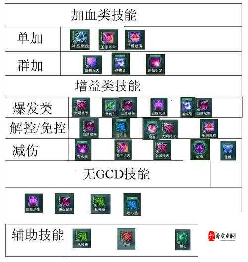 剑网1归来掌五毒，深度解析与上手攻略