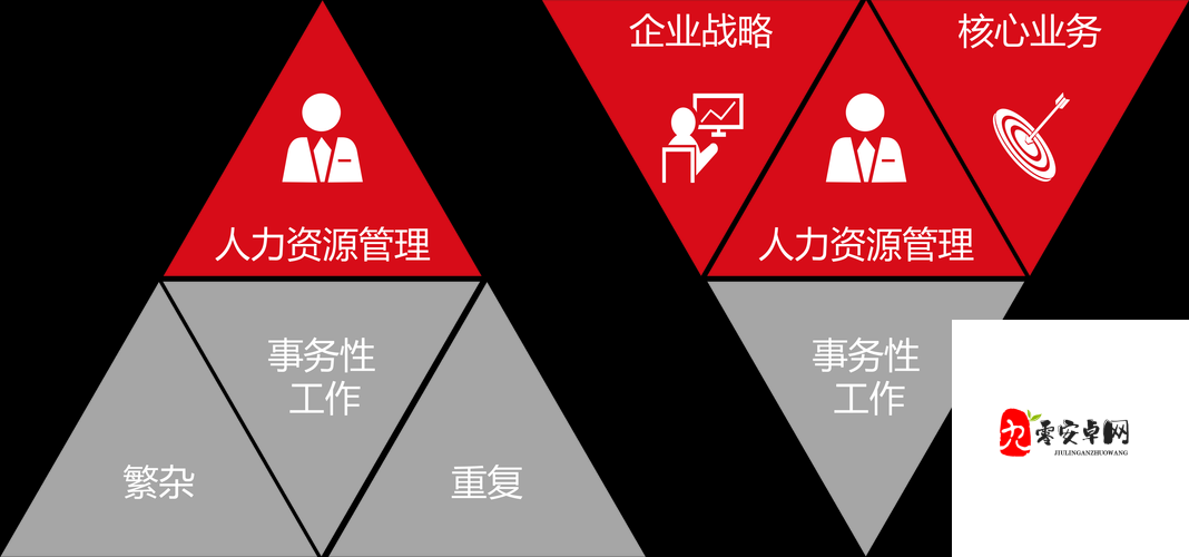 天命起源中的好友系统，沟通桥梁与资源管理的艺术