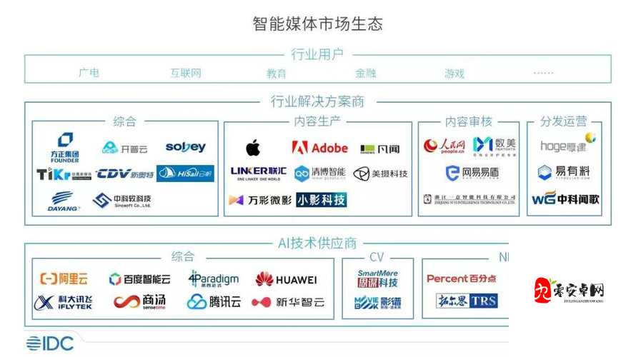 星空媒体：打造全媒体生态，引领行业未来