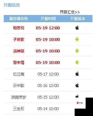 倩女幽魂手游罗刹海市，玩法揭秘与通关秘籍