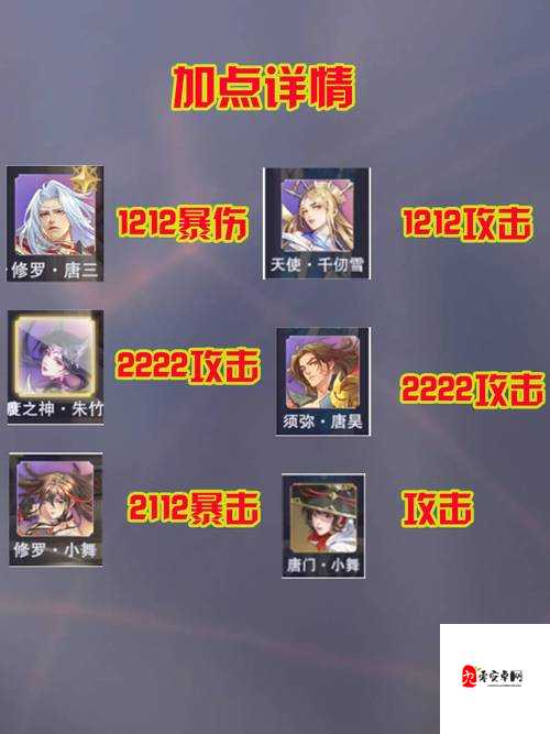 斗罗大陆魂师对决结业大比，阵容选择与整体玩法解析