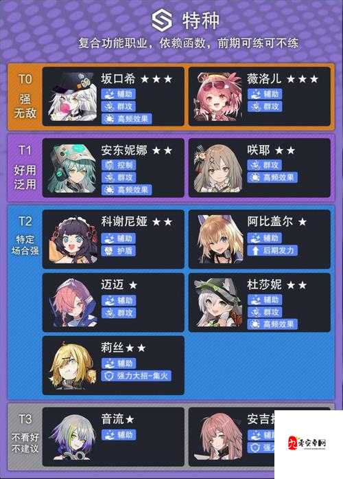 少前云图计划战略科技加点攻略，解锁战斗新境界