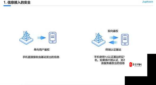 关于强奸软件引发的一系列潜在风险与危害探讨