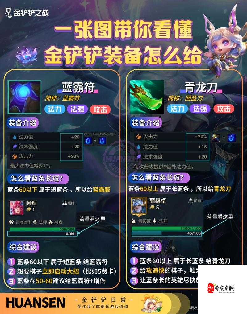 金铲铲之战华剑战姬深度解析与全面装备指南