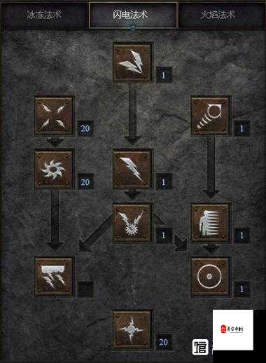 暗黑2重制版心灵传动详细使用攻略一览