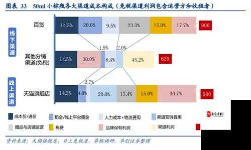 无人区一码二码乱码区别在哪：深度解析其内在差异及成因