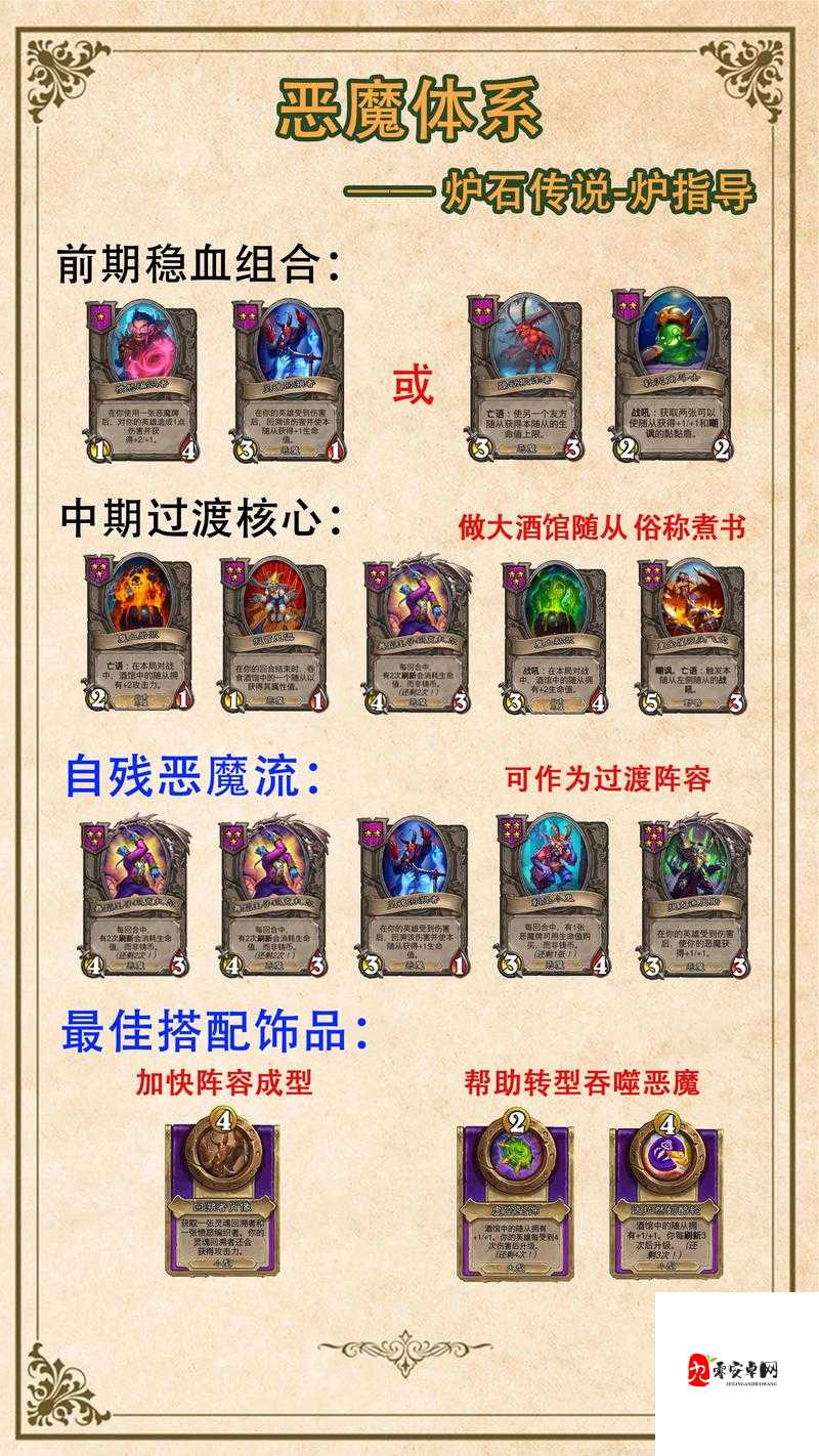 炉石传说酒馆战棋野猪人玩法一览，野猪人如何快速上手与资源管理