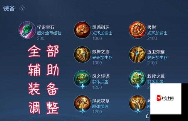 王者荣耀S25赛季蒙恬适用装备推荐与出装策略