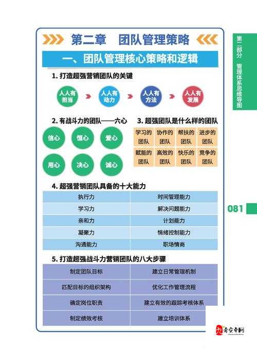 同学挺住攻略，欢乐较量在资源管理中的重要性及高效策略