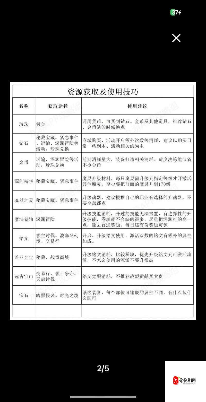 黑暗之潮契约日常玩法与日常流程攻略详解