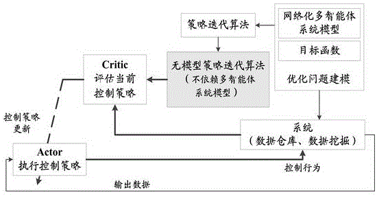 那些需要守护的编队系统在资源管理中的重要性及高效运用策略