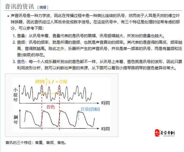 摇床和喘气声音音频一样正常吗：探讨这一现象背后的原因及影响