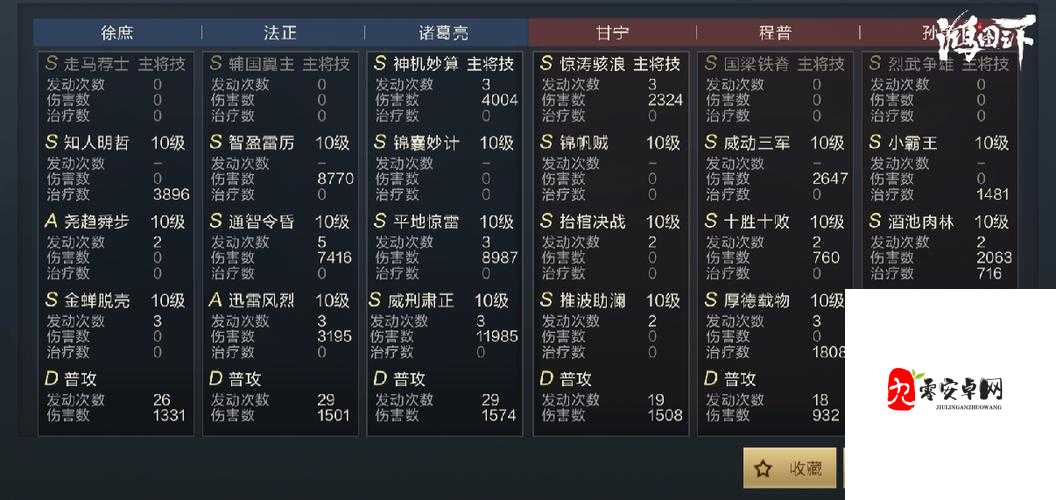 鸿图之下新版雷法盾，强势回归，表现如何？