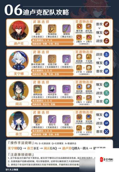 原神手游2.1迪卢克该怎么上手，最新迪卢克培养教学及其资源管理重要性