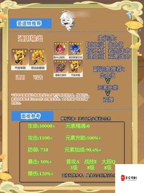 原神二点一版本钟离圣遗物分享，高效挑选与管理策略