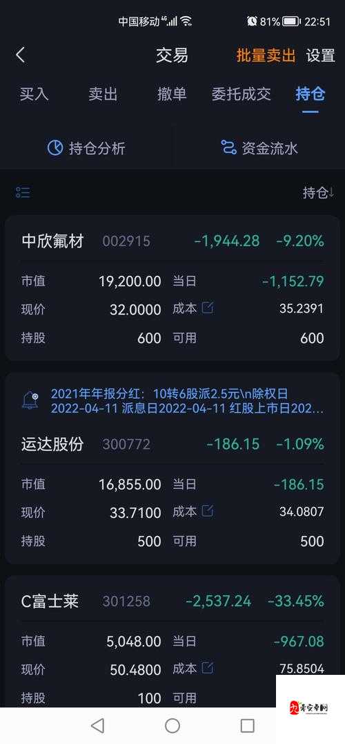 晚夜十大免费亏亏破解版：畅享无限精彩无需付费