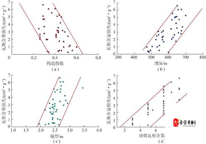 关于 69zzji 的相关内容探讨与分析