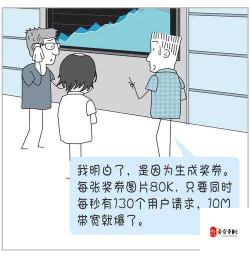 女生啊～你tm别了二次元：探寻其背后的神秘原因