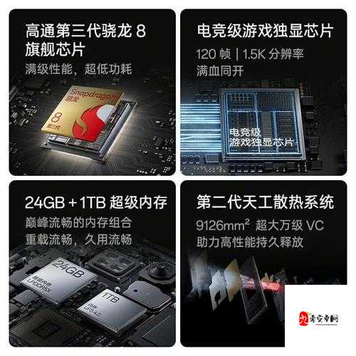 国产 MAX3232 ：性能卓越的国产芯片应用与创新探索