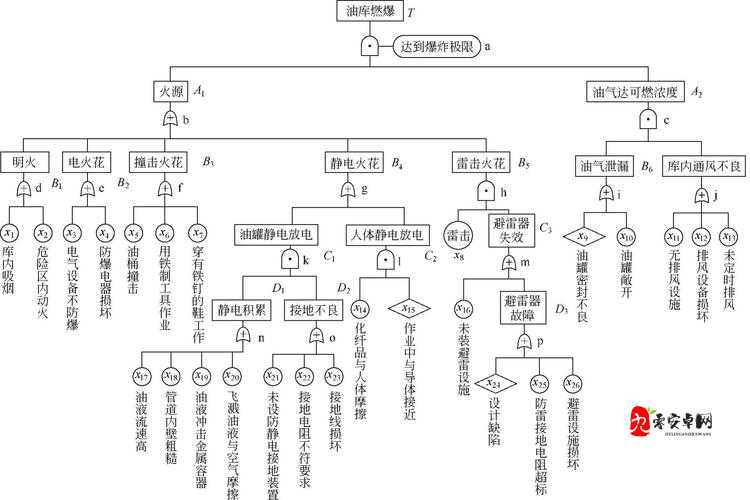 怎么判断顶到底了：详细方法与实际案例分析