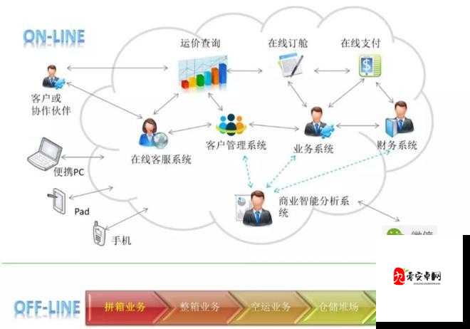 找到算你狠攻略，细心总是好事——在资源管理中的智慧运用