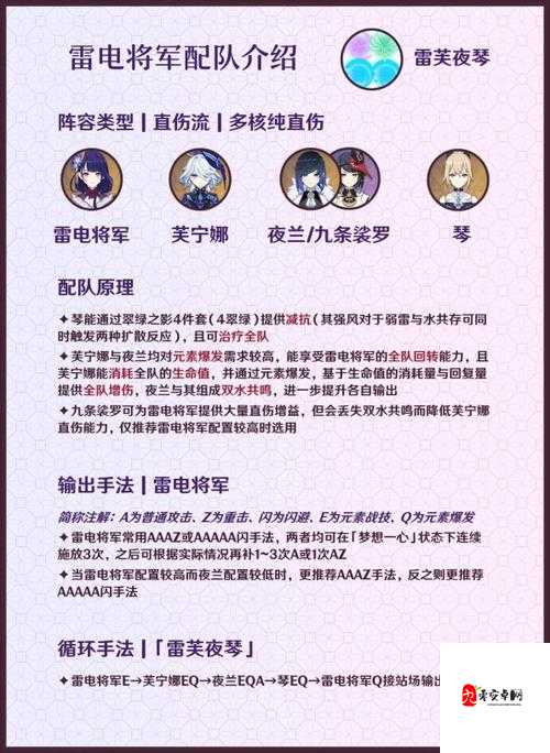 原神反雷电将军特训攻略，高效过关技巧与资源管理