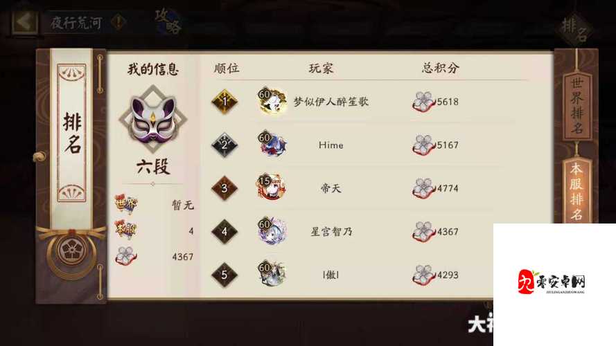 阴阳师夜行荒河奖品全解析及资源管理策略